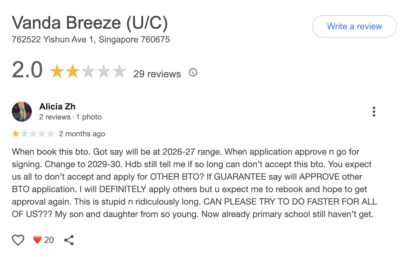 BTO Completion Delay 2