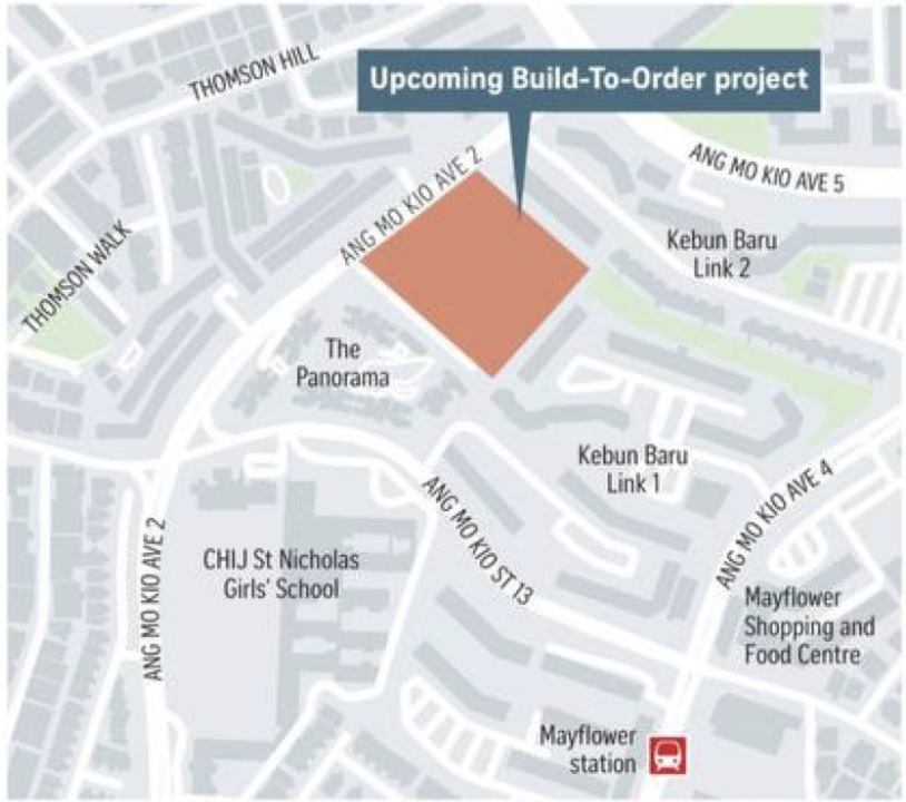 BTO Flats in Ang Mo Kio - Sell HDB Agent Singapore